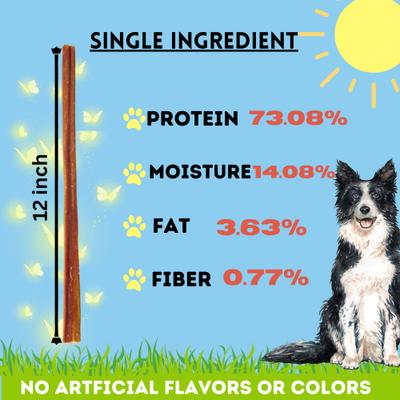 Show full view: Bullysticks And More! 12-in Bully Sticks Dog Treats, Regular Size, 6 count slide 7 of 8