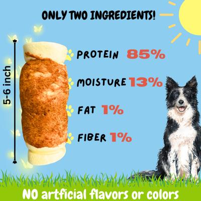 Show full view: Bullysticks And More! 5 to 6-in Thick Chicken Wrapped Beef Cheek Roll Dog Treats, 2 count slide 7 of 8