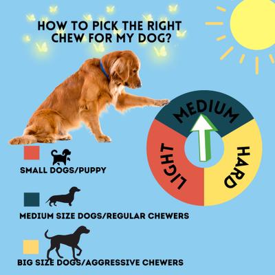 Show full view: Bullysticks And More! 6-in Extra Thick Collagen Roll Dog Treats, 3 count slide 6 of 8