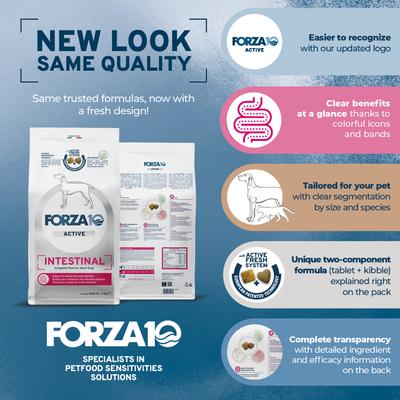 Show full view: Forza10 Active Intestinal Support Diet Dry Dog Food, 22-lb bag slide 4 of 13