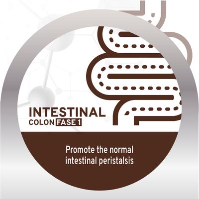 Show full view: Forza10 Active Colon Phase Dry Dog Food, 22-lb bag slide 5 of 12