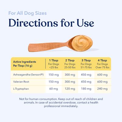 Show full view: Honest Paws Calming Peanut Butter Supplement for Dogs, 12-oz jar slide 5 of 9