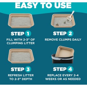 LumaKa Pets Disposable Cat Litter Box, 5 count, Large: 16.7 x 12.8 x 4.1-in