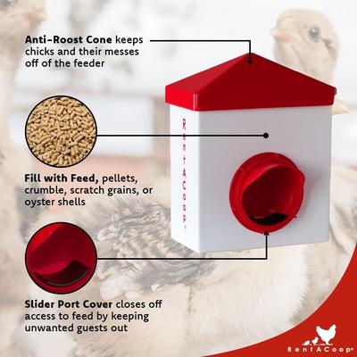 Show full view: RentACoop Chick2Chicken BPA-Free Single-Port Feeder, 2.5-lb slide 2 of 8