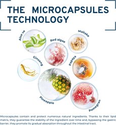 Forza10 DailyPro Sensitive Skin Grain-Free Seafood & Fish Dry Dog Food, 22-lb bag slide 2 of 9