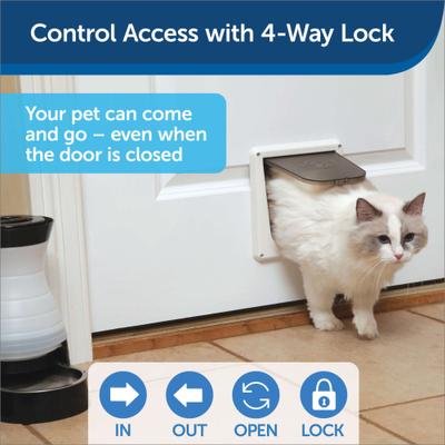 Show full view: PetSafe 4-Way Locking Pet Door, Up to 15-lbs slide 2 of 9