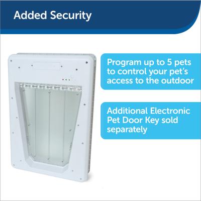 Show full view: PetSafe Electronic Pet Door, Small slide 4 of 10