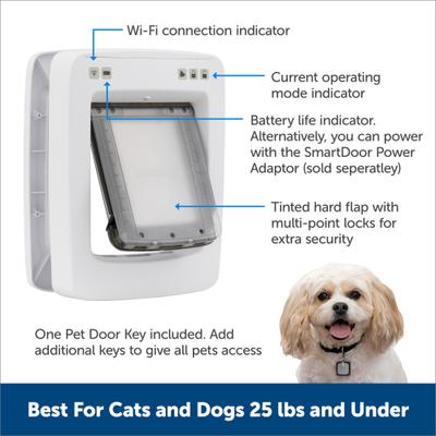 Show full view: PetSafe NEVER RUST SmartDoor Connected Pet Door, White, Medium slide 5 of 11