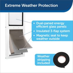 PetSafe Extreme Weather Sliding Glass Cat & Dog Door, White, Large slide 2 of 8
