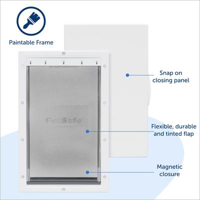 PetSafe Pet Door for Dogs & Cats