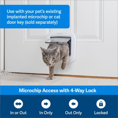 Show full view: PetSafe 4-Way Locking Microchip Entry Cat Door, White slide 2 of 9
