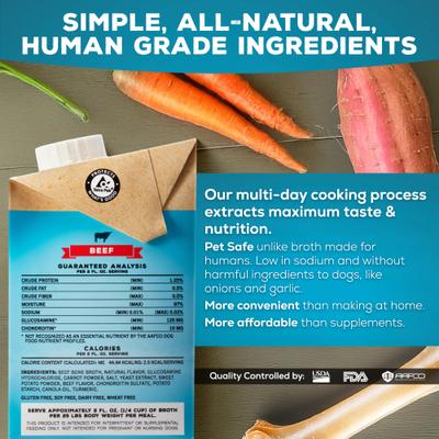 Show full view: Brutus Broth Beef Bone Broth Hip & Joint with Glucosamine Grain-Free Dog Food Topper, 16.9-oz box​ slide 8 of 11