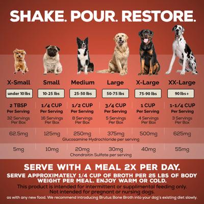 Show full view: Brutus Broth Beef Bone Broth Hip & Joint with Glucosamine Grain-Free Dog Food Topper, 16.9-oz box​ slide 9 of 11
