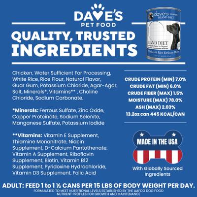 Show full view: Dave's Pet Food Restricted Bland Diet Sensitive Stomach Digestive Care Chicken & Rice Canned Wet Dog Food, 13.2-oz, case of 12 slide 7 of 13