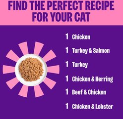 Wellness Complete Health Pate Sampler Pack Grain-Free Natural Wet Cat Food, 3-oz can, case of 6 slide 2 of 8