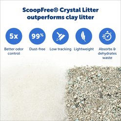 PetSafe ScoopFree Crystal Cat Litter Box Tray Refill with Fragrance-Free Crystals, 3 count slide 2 of 4