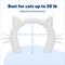 Show in main carousel: PetSafe Durable Interior Cat Door, Up to 20-lbs, ​​​​​​​White slide 4 of 7