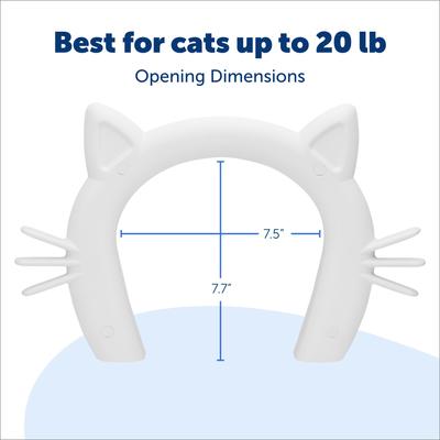 Show full view: PetSafe Durable Interior Cat Door, Up to 20-lbs, ​​​​​​​White slide 4 of 7