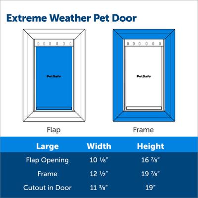 Show full view: PetSafe Extreme Weather Energy Efficient Pet Door, Large slide 6 of 11
