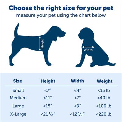 Show full view: PetSafe Freedom Aluminum Pet Door, Medium slide 6 of 11