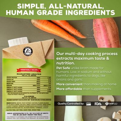 Show full view: Brutus Broth Vegetable Skin & Coat with Salmon Flavor Grain-Free Dog Food Topper, 16.9-oz box slide 8 of 11