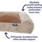 Show in main carousel: Frisco Orthopedic Sofa Cat & Dog Bed with Removable Cover, Beige, X-Large slide 4 of 9