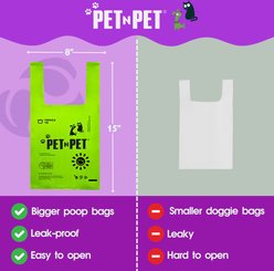 PET N PET Tie Handle Plant Based Dog Poop Bags, Lavender Scented, 200 count slide 2 of 6