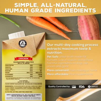 Show full view: Brutus Broth Chicken Bone Broth Hip & Joint with Glucosamine Grain-Free Dog Food Topper, 16.9-oz box​ slide 8 of 11