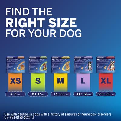 Show full view: NexGard PLUS Chewables for Dogs, 33.1-66 lbs. (Purple Box) 1 Chewable Tablet (1-mo. supply) slide 8 of 12