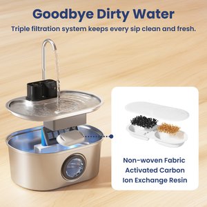 PawsPik Stainless Steel Battery-Operated Dog & Cat Water Fountain, 3.2-L