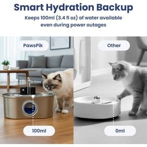 PawsPik Stainless Steel Battery-Operated Dog & Cat Water Fountain, 3.2-L