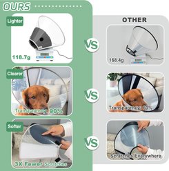 Supet Soft Pad Dog Recovery Cone, Black, XX-Large: 15 to 22-in neck slide 2 of 8