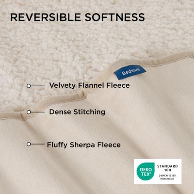 Show full view: Bedsure Waterproof Sherpa Fleece Reversible Furniture Protector Dog & Cat Throw Blanket, Cream, King slide 3 of 8
