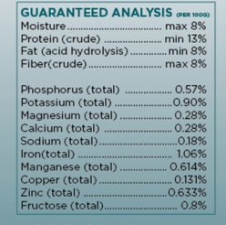 Gallaghers Water Hydration Treat Horse Supplement, 12-oz bag slide 2 of 4
