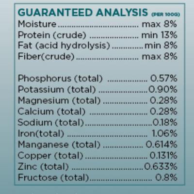 Show full view: Gallaghers Water Hydration Treat Horse Supplement, 12-oz bag slide 4 of 4