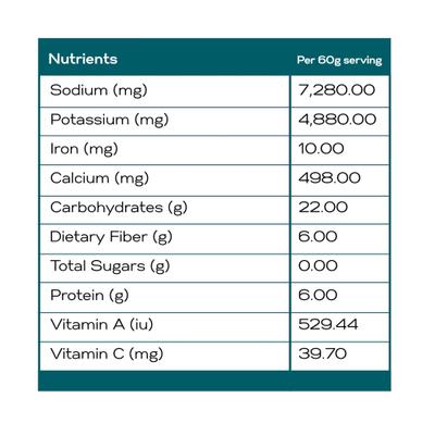 Show full view: Gallaghers Water Original Powdered Hydration Horse Supplement, 120 count slide 7 of 9