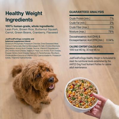 Show full view: JustFoodForDogs Adult Fresh Frozen Healthy Weight Human-Grade Pork Dog Food, 18-oz pouch, 7 count slide 7 of 9