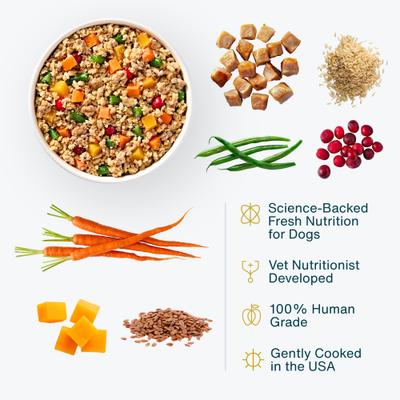 Show full view: JustFoodForDogs Adult Fresh Frozen Healthy Weight Human-Grade Pork Dog Food, 18-oz pouch, 7 count slide 3 of 9