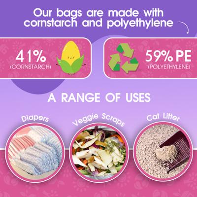 Show full view: PET N PET Lavender Scented Dog Poop Bags, 270 count slide 7 of 7