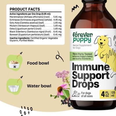 Show full view: Forever Puppy Immune Support Drops Liquid Supplement for Dogs, 4-fl oz bottle slide 7 of 8