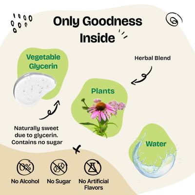 Show full view: Forever Puppy Immune Support Drops Liquid Supplement for Dogs, 4-fl oz bottle slide 4 of 8