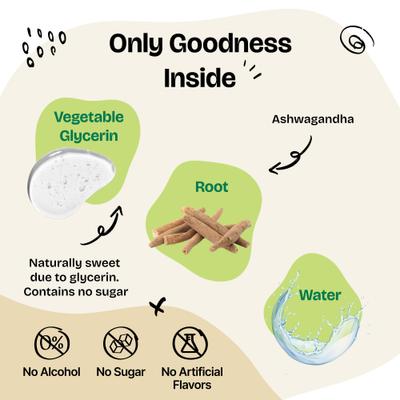 Show full view: Forever Puppy Ashwagandha Drops Liquid Calming Supplement for Dogs, 4-fl oz bottle slide 4 of 9