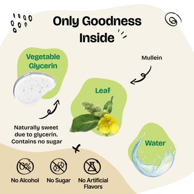 Show full view: Forever Puppy Mullein Drops Liquid Respiratory Supplement for Dogs, 4-fl oz bottle slide 4 of 9