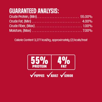 Show full view: Muenster Beef Liver Limited Ingredient Diet Freeze-Dried Dog Treats, 16-oz bag slide 7 of 9