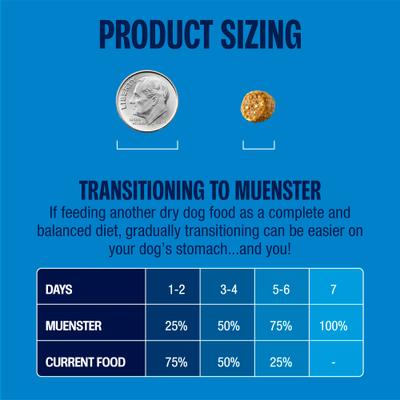 Show full view: Muenster Grain-Free Ocean Fish Recipe Dry Dog Food, 25-lb bag slide 5 of 9
