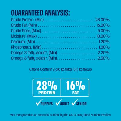 Show full view: Muenster Chicken-Free Ocean Fish Recipe with Ancient Grains Dry Dog Food, 22-lb bag slide 7 of 9