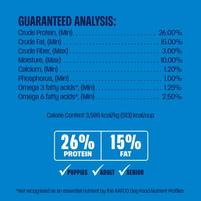 Show full view: Muenster Grain-Free Ocean Fish Recipe Dry Dog Food, 25-lb bag slide 7 of 9