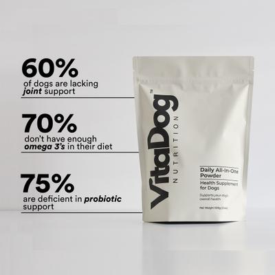 Show full view: VitaDog Nutrition Bundle: Daily All-in-One Powder Supplement, 21.2-oz bag + Custom Blend Oil Liquid Supplement for Dogs, 1-fl oz bottle slide 4 of 9