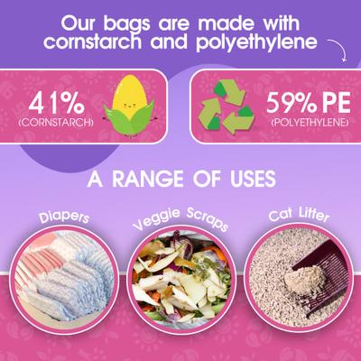 Show full view: PET N PET Lavender Scented Dog Poop Bags, 720 count slide 7 of 7