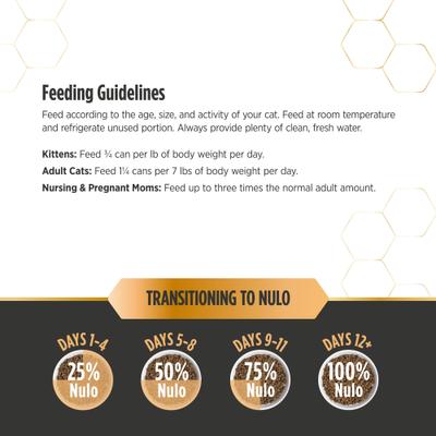 Show full view: Nulo Prowess All-in-One Essentials Tuna & Shrimp Pate in Broth Adult & Kitten Wet Cat Food, 2.8-oz can, case of 4 slide 9 of 12